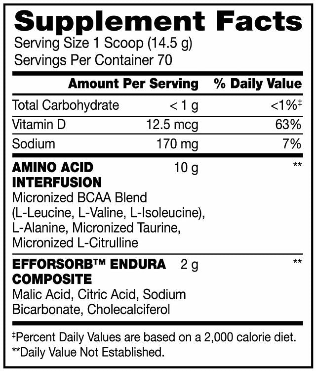 BSN Amino X 70 SERV